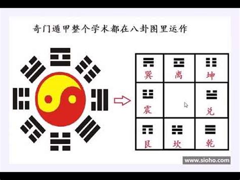 死門怎麼看|【死門怎麼看】死門怎麼看？破解死門風水，教你提升家居運勢！。